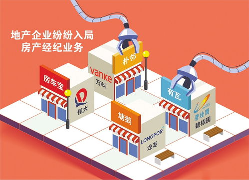 頭部物企入局房產經紀業務，搶占萬億黃金賽道