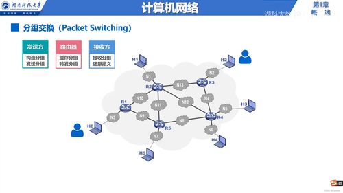 計算機網(wǎng)絡(luò)技術(shù)服務(wù)體系 從核心到邊緣的演進與架構(gòu)